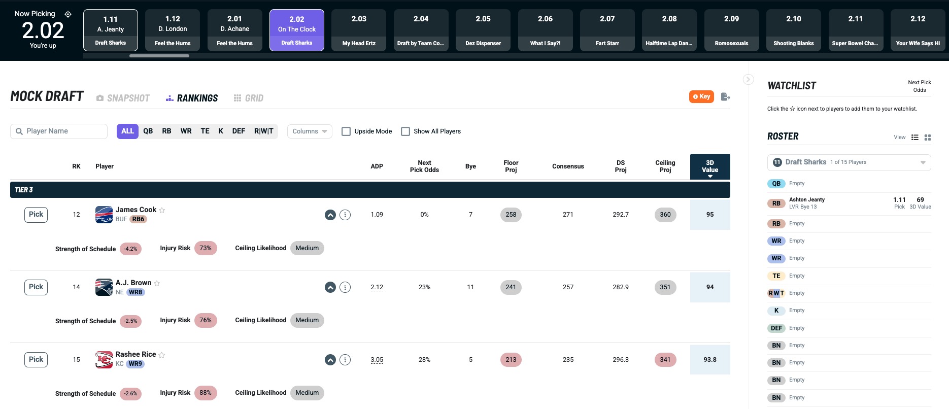 fantasy football trends