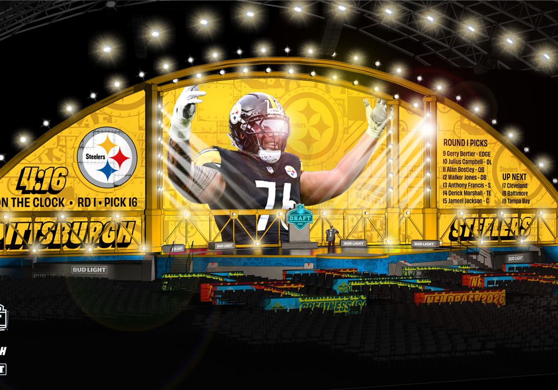 2026 NFL Draft Guide: Top Prospects and Key Picks