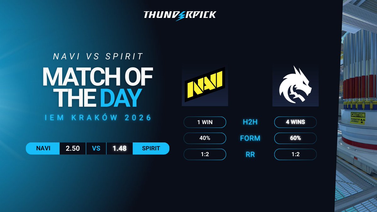 Thunderpick Stake esports betting logos