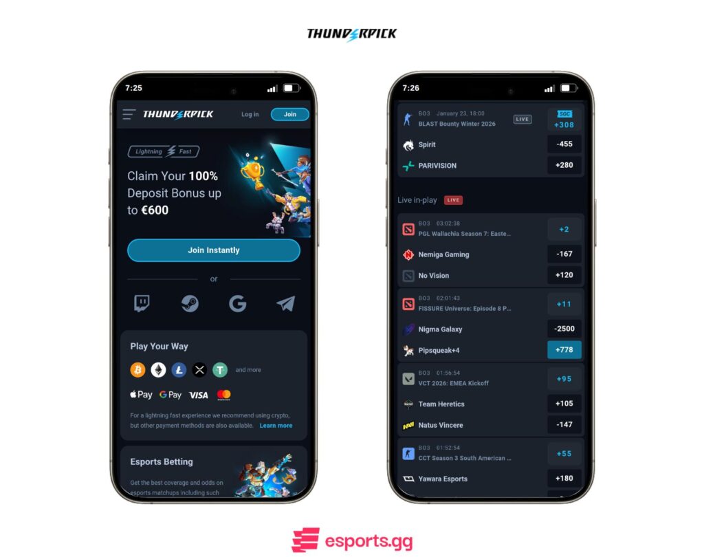 Thunderpick esports betting